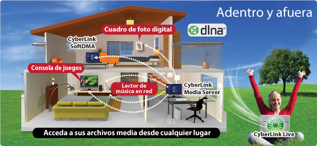 Solución para el hogar digital de CyberLink